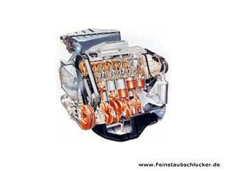 Fnfzylinder TDI