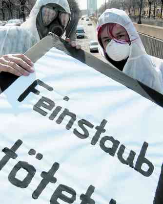 Feinstaub ttet