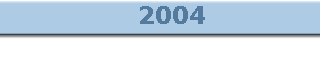    2004